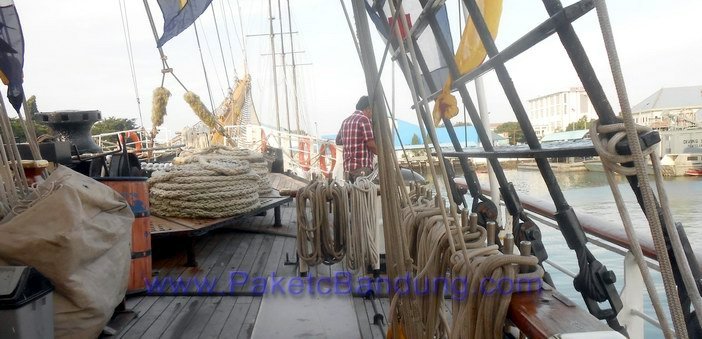 Peningkatan Kapasitas Kelembagaan Dikmas